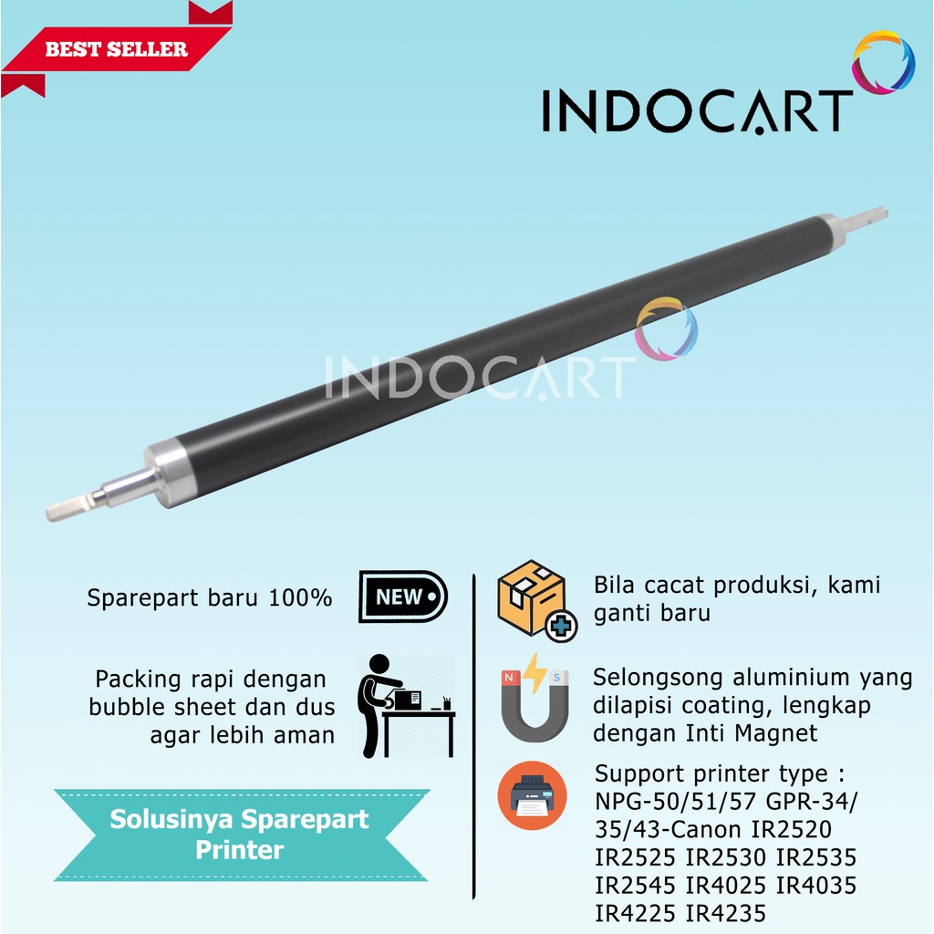 Magnet Roller Compete NPG-50/51/57 GPR-34/35/43-Canon IR2520 IR2525