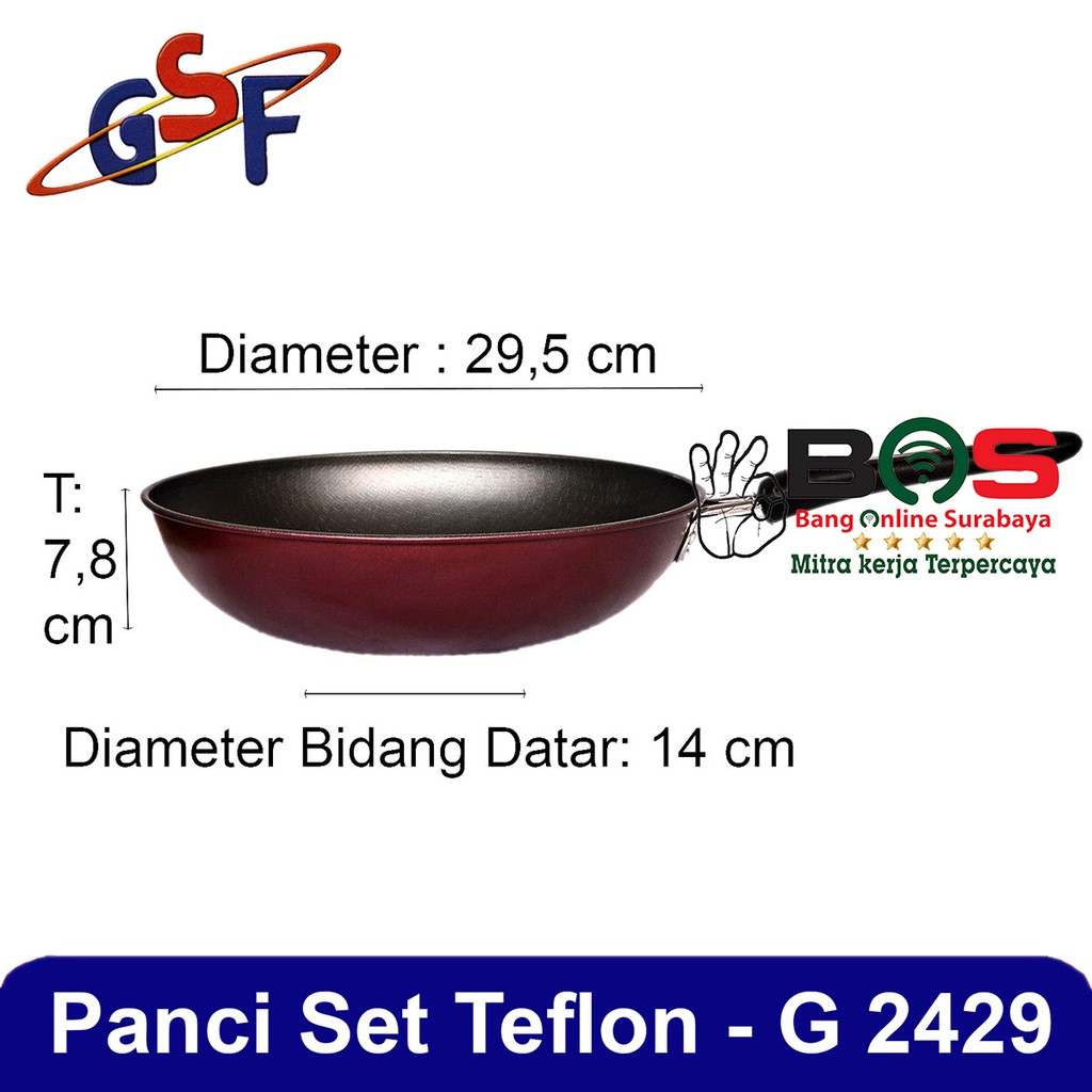 Panci Set 4 pcs Wajan Set Teflon Anti Lengket GSF 2429 GSF-2429 GSF2429