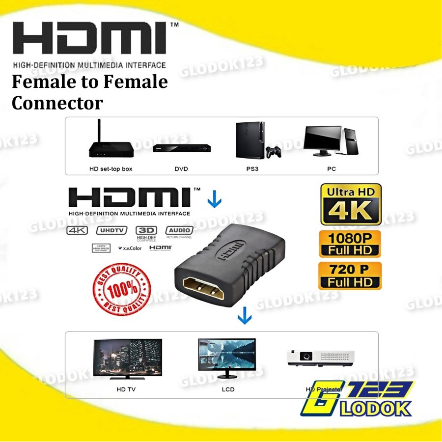 HDMI Konektor Female to Female