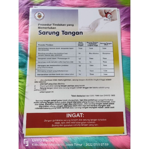 

Poster Prosedur Tindakan Yang Memerlukan Tindakan Sarung Tangan