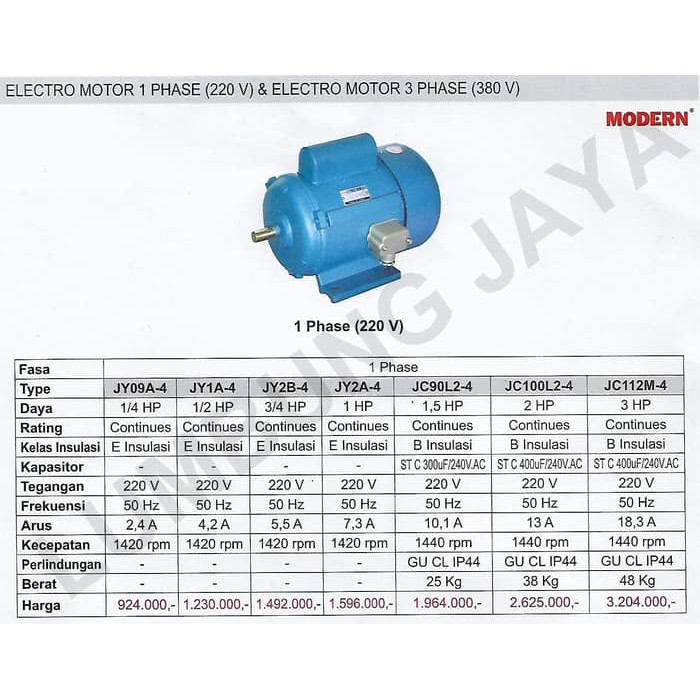 ELECTRO MOTOR / ELEKTRO MOTOR DINAMO 1 PHASE 3 HP 4P MODERN