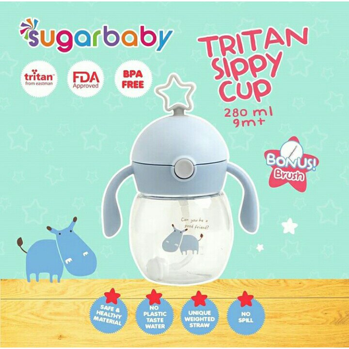 Sugarbaby Tritan Fit Bottle 2in1 (Rainbow) - 1050ml Sugarbaby Tritan Fit Bottle 2in1 (Rainbow) - 2000ml botol minum tumbler  Botol Minum Tritan  Liter Rainbow BPA Free Premium Free Sticker Lucu - Botol Minum Viral Gradasi Warna botol minum tumbler