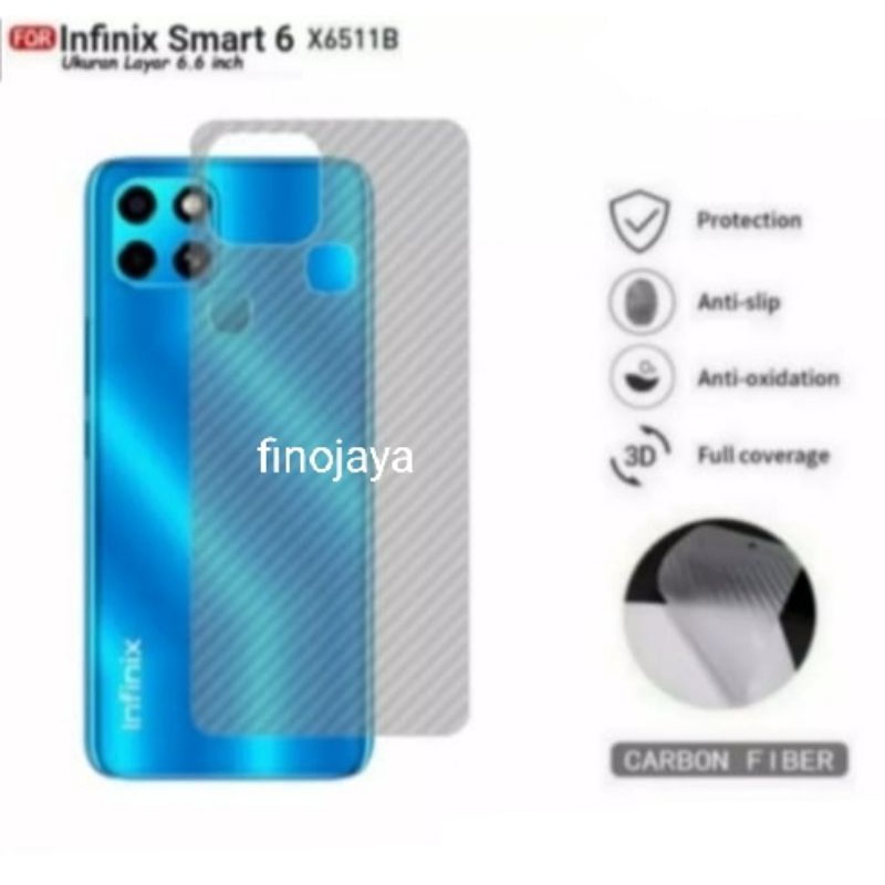 Skin Graskin Sticker Carbon Smart 6 Anti jamur belakang transparan