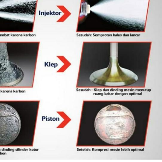 ❃ STP DIESEL FUEL TREATMENT 236 mL ✻