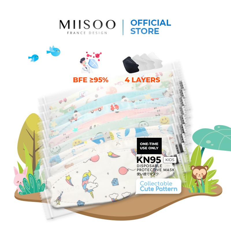MIISOO Disposable Mask EVO Anak Motif N95 KN95 BFE 95% Masker Kesehatan wajah Kids 4ply IZIN BNPB