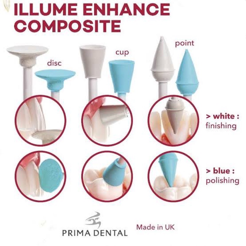 Dental Enhance illume white blue putih biru bur polishing finishing composite komposit poles gigi mengkilap lowspeed low speed