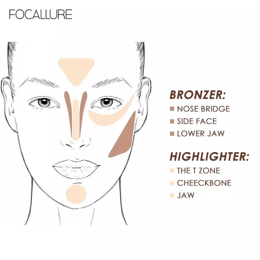 Focallure Moulding Highlighter And Contouring Palette Focallure Contour Focallure Highlighter Focallure Highlighter Powder Focallure Focalure Focallur Fucallure Foccalure