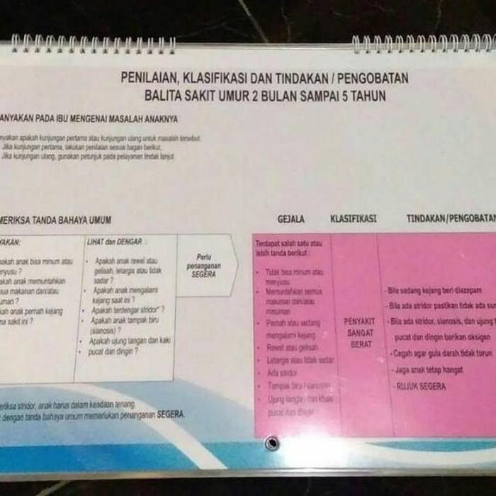 

Unik Lembar Balik Mtbs terbaru sparepart Berkualitas