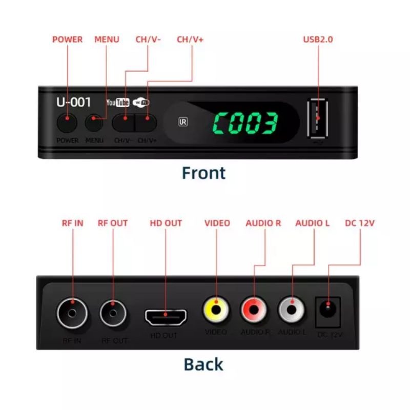 DVB T2 SET TOP BOX TV DIGITAL/RECEIVER