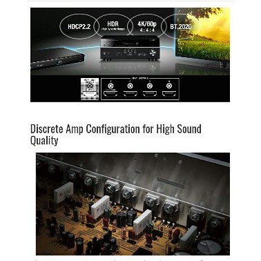 AVR Yamaha HTR 2071 4K HDR Termurah