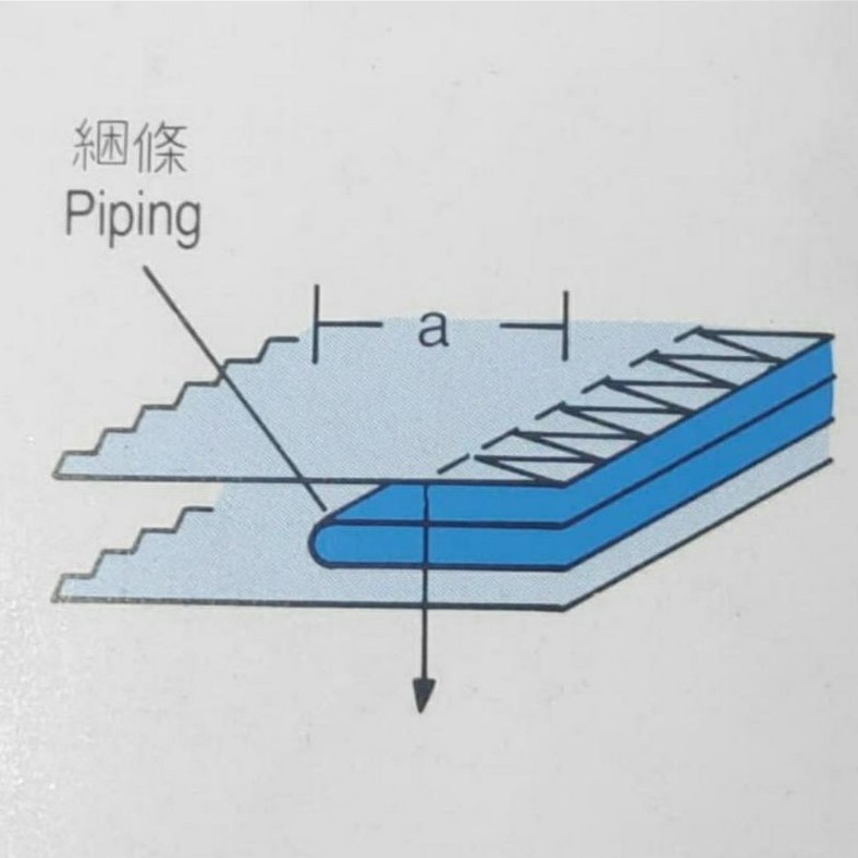 Corong Obras 2 cm / Corong Obras 747