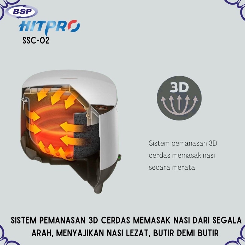 Hitpro Magic Com Penanak Nasi SSC-02 Rice Cooker Hitpro 1 Liter Mejikom Kecil Murah