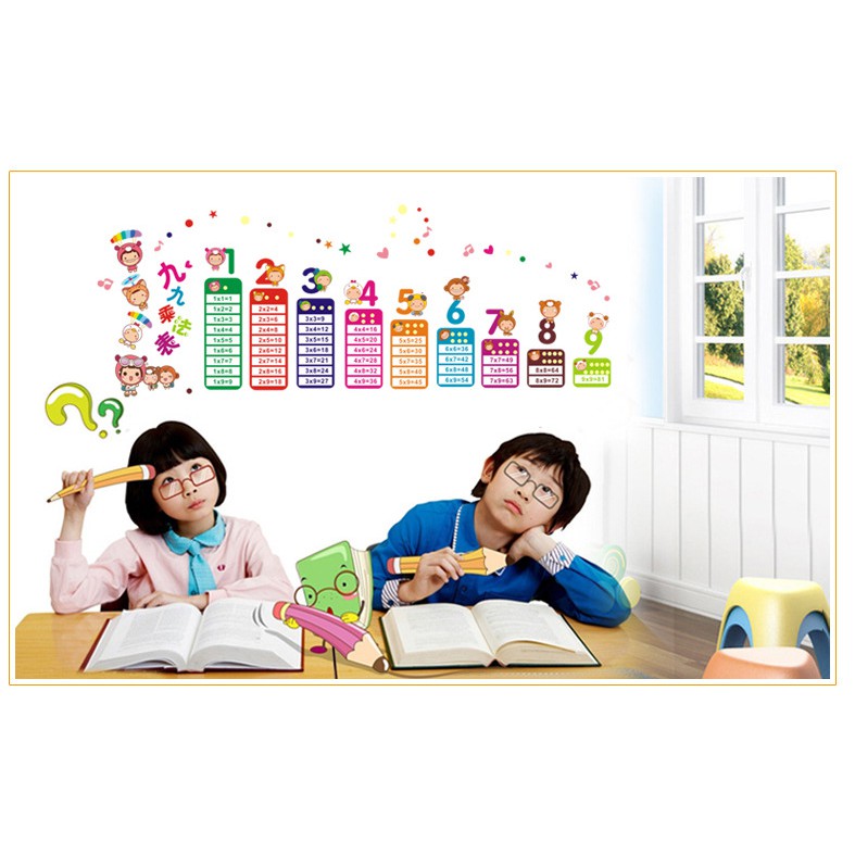 RELIZA Wall Sticker / Stiker Dinding PERKALIAN ANAK KIDS ANGKA BELAJAR STUDY AY1932