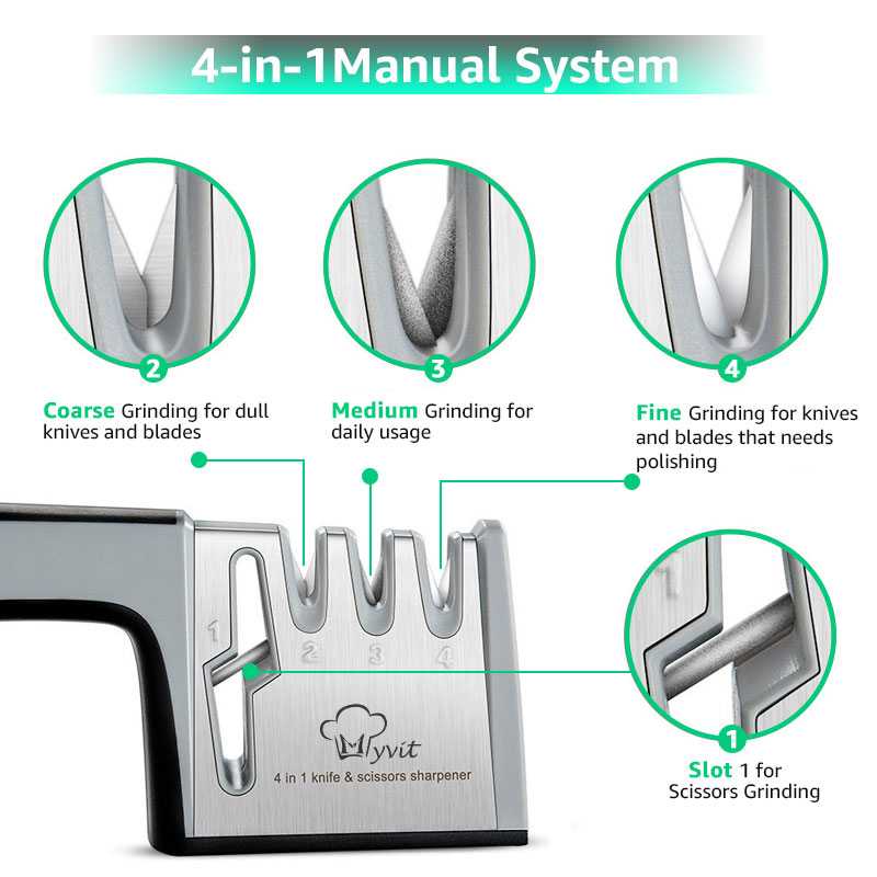 (BISA COD) RVOSTR Myvit Pengasah Pisau Diamond Sharpening Wetstone 4 Stages - MY311