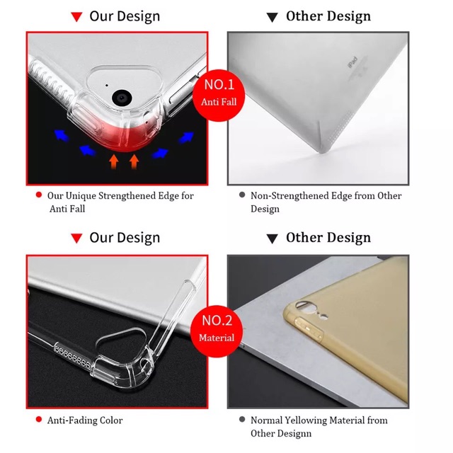 Case Ipad Mini 5 Anti case crack Jelly Case  ipad mini 1 2 3 4 5