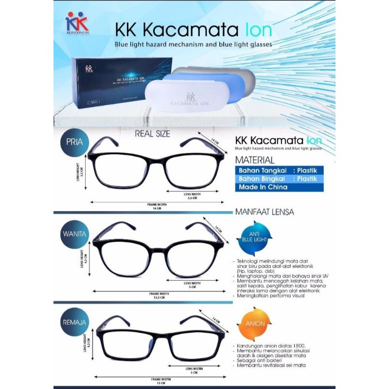 Kacamata ION KK Indonesia..