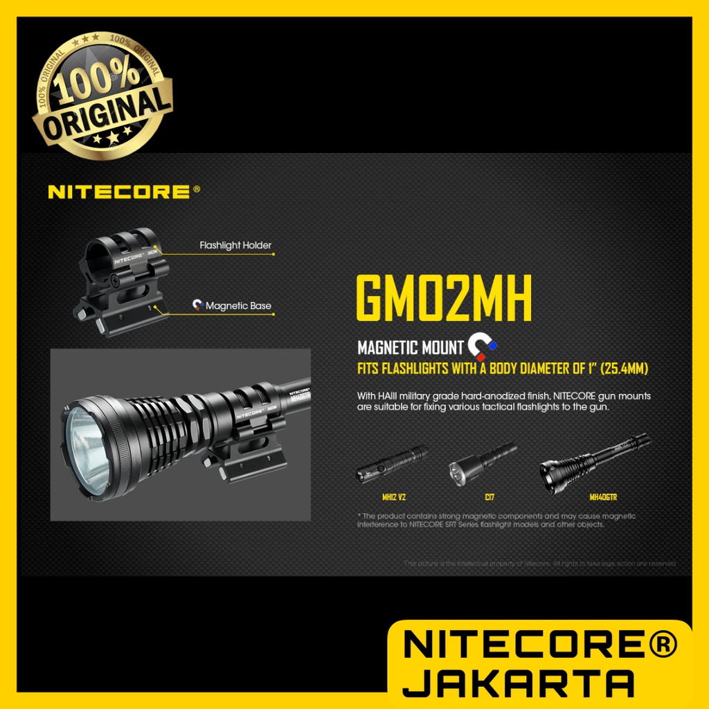 Nitecore GM02MH Magnetic Barrel Gun Mount For Flashlights