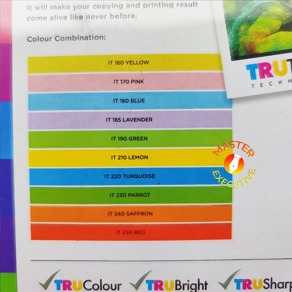 [Pak - 250 Lembar] Sinar Dunia SiDu Color Kertas A4 80 gsm Rainbow