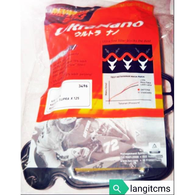 Filter Udara Daytona Karisma / Supra X 125