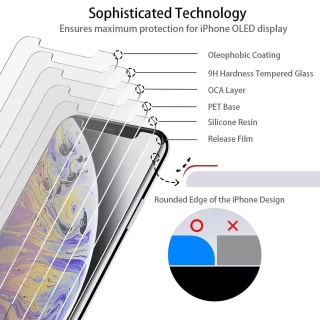 Tempered Glass Clear Iphone 11 / 11 Pro / 11 Pro Max