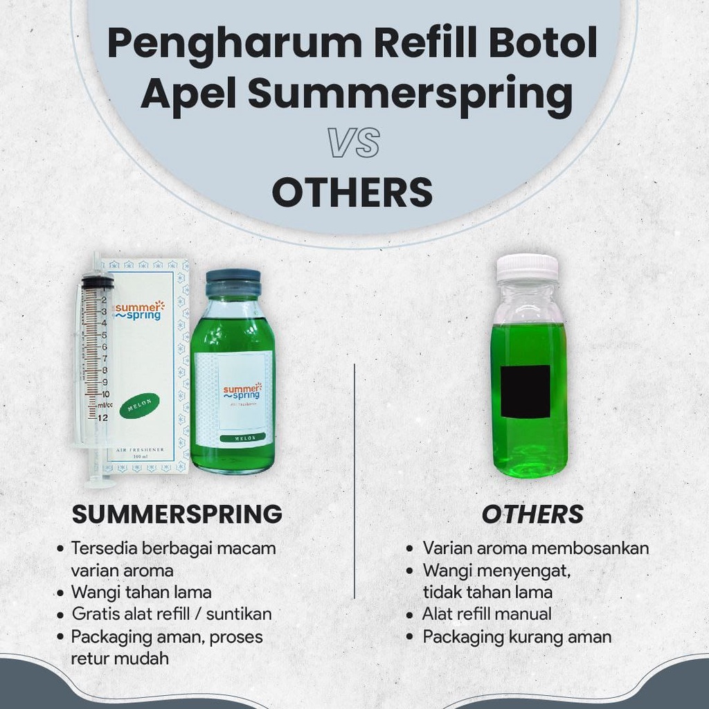 Refil Pengharum Mobil Pewangi Ruangan Aromaterapi Refill Parfum Kamar Mandi Tahan Lama Summer Spring