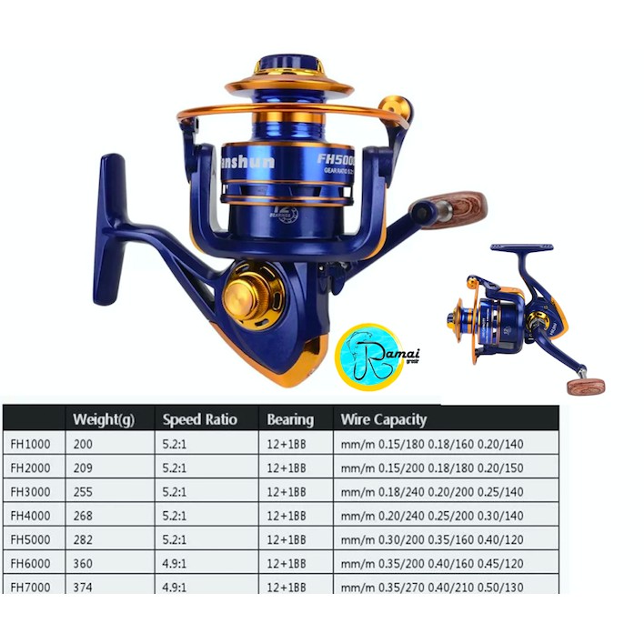 REEL 12 BB METAL SPOOL SPINNING REEL FANGSHUN FH 1000-7000 BLUE 8 KG DRAG