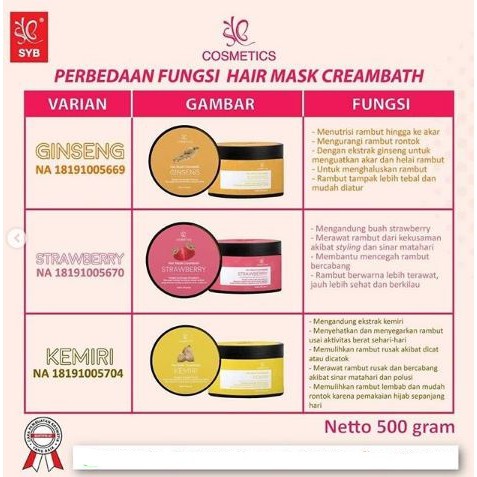 ✿ MADAME ✿ SYB HAIR MASK CREAMBATH BY 500GR / MASKER RAMBUT / PERAWATAN RAMBUT / MASKER RAMBUT SYB