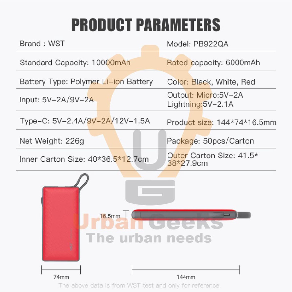 Powerbank 10000mAh WST PB922QA Quad Output Integrated Cable