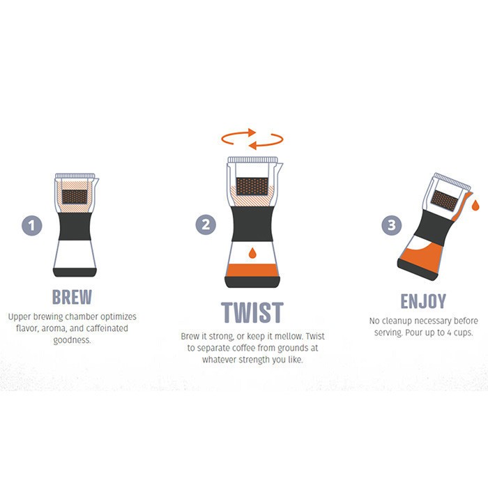 Fellow - Duo Coffee Steeper (Cool Grey) Coffee Dripper Manual-2