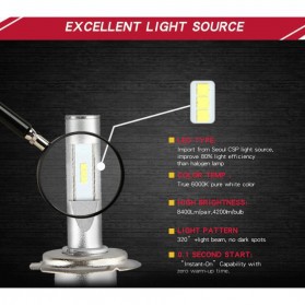 Lampu Mobil LED Headlight V5 H11/H9/H8 60W 8400Lm Super Bright 2 PCS - Red