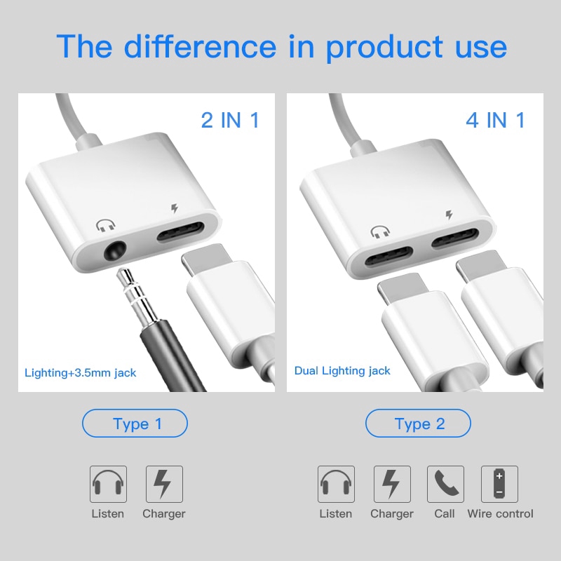 Splitter Kabel Konektor Charger untuk iPhone Lighting 3.5mm