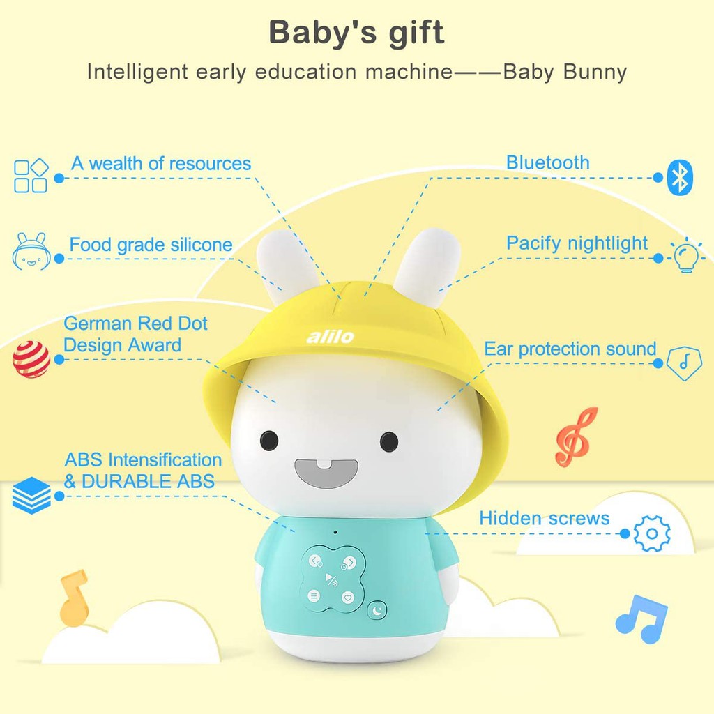 Alilo Baby Bunny / Cuty Cap / Bluetooth / Lullaby / Bedtime Story / Montessori Edukasi Toy / Early Learning / Newborn