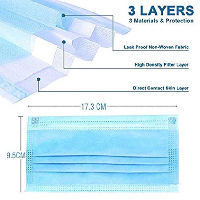 ISI 50PCS !! Disposable Protective Mask Earloop 3 PLY H113 Masker Pelindung / Anti Bakteri-BIRU