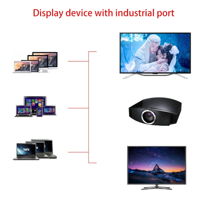 Btsg DP to Converter Untuk Laptop PC Peripherals Komputer Tahan Lama