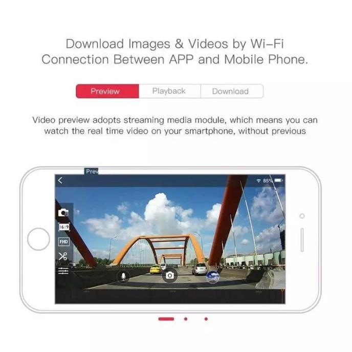 DDPAI Mini Dash Cam 1080P