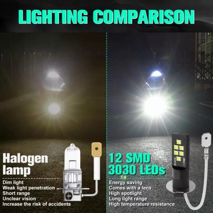LAMPU LED FOGLAMP H3 DENGAN 12 CHIP 25 WATT ORANGE YELLOW