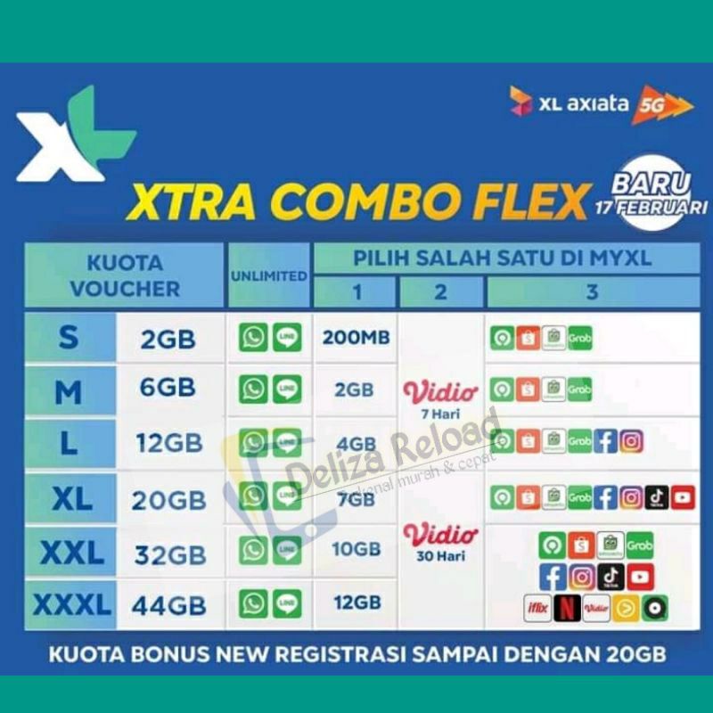 VOUCHER XL XTRA COMBO FLEX 2GB,6GB,12GB,20GB