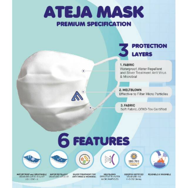 Masker kain ateja / Ateja mask premium