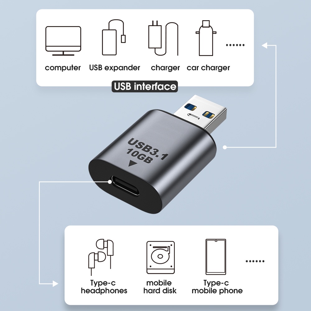 Adapter OTG USB Tipe C 3.1 3A 10Gbps Fast Charging Multifungsi Bahan Aluminum Alloy Untuk Hp / Macbook / Tablet