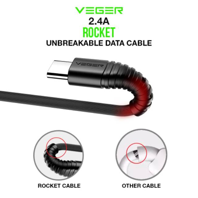 Kabel Veger Rocket 2.4A usb micro /per pc