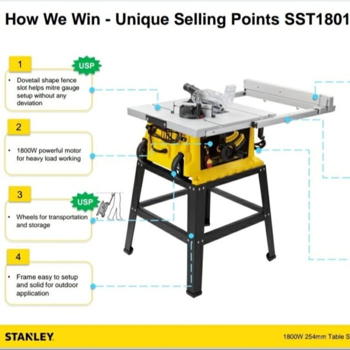 Stanley Mesin Gergaji Potong Table Saw 10 Inch SST1801 - SST 1801