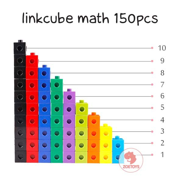 Zoetoys Linkcube Math | Numberbloks Mathlink Linking Unit Snap Link Cubes | Mainan Edukasi Anak