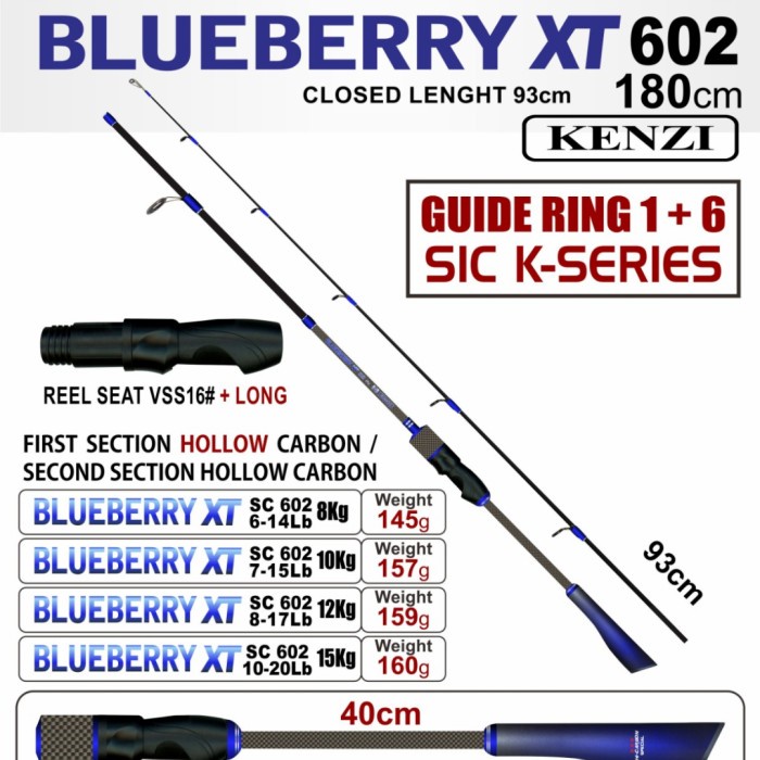 joran pancing kenzi blueberry xt carbon 180 cm - Biru, 20lb