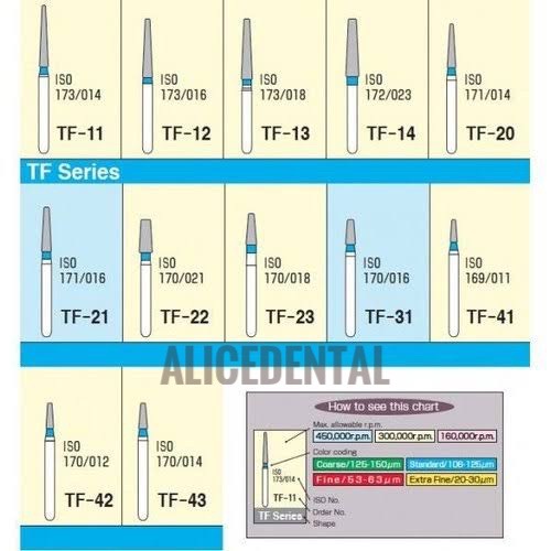 Dental diamond bur gigi Mani TAPER FISSURE FLAT END TAPERED FISSURE FLAT END highspeed high speed TF-11 TF11 TF12 TF-12 TF13 TF-13 TF14 TF-14