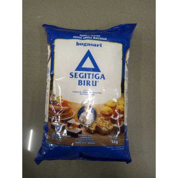 

Segitiga Biru