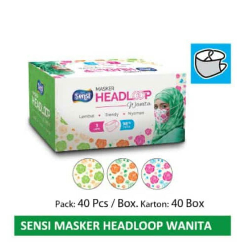 

SensiMaskerHeadloopWanita isi 40pcs