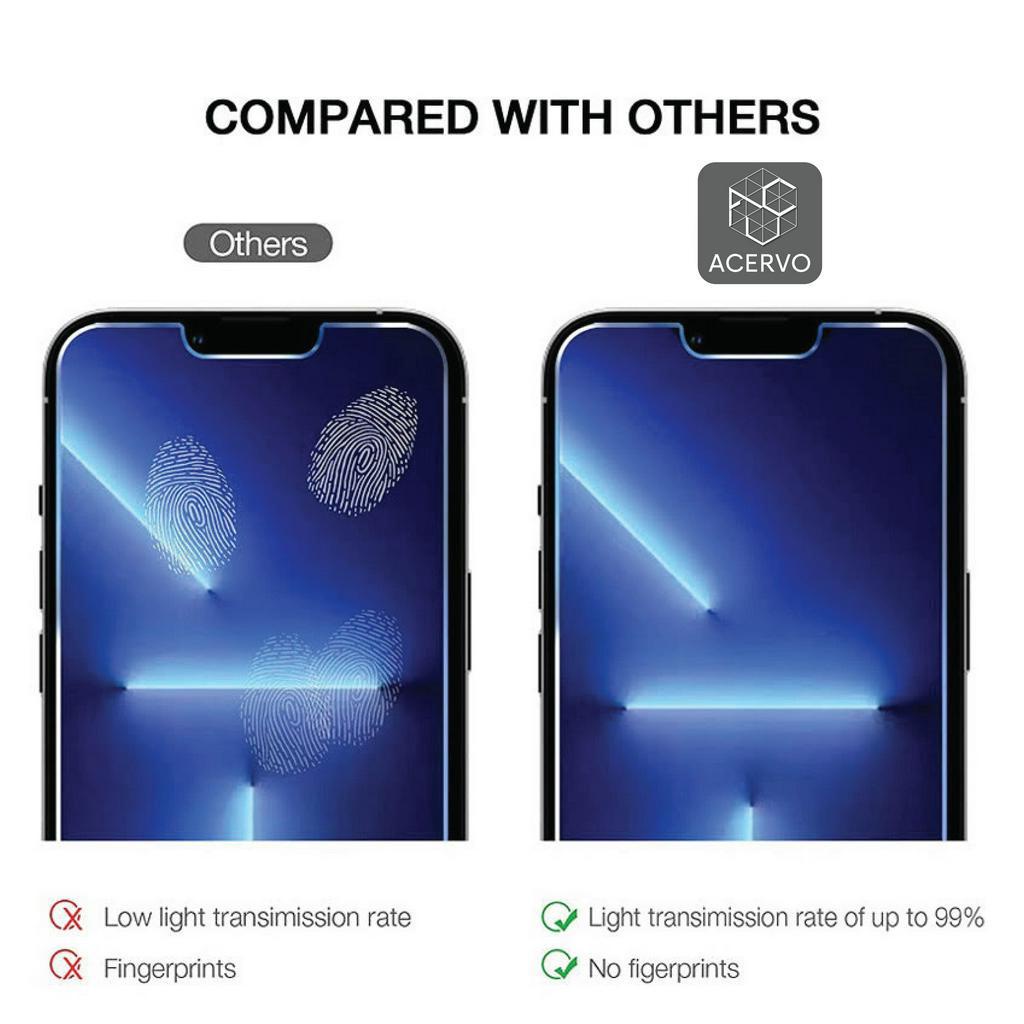 Tempered Glass Screen Guard Pelindung Layar Anti Spy Private Clear for iPhone X 11 12 13 14 Series