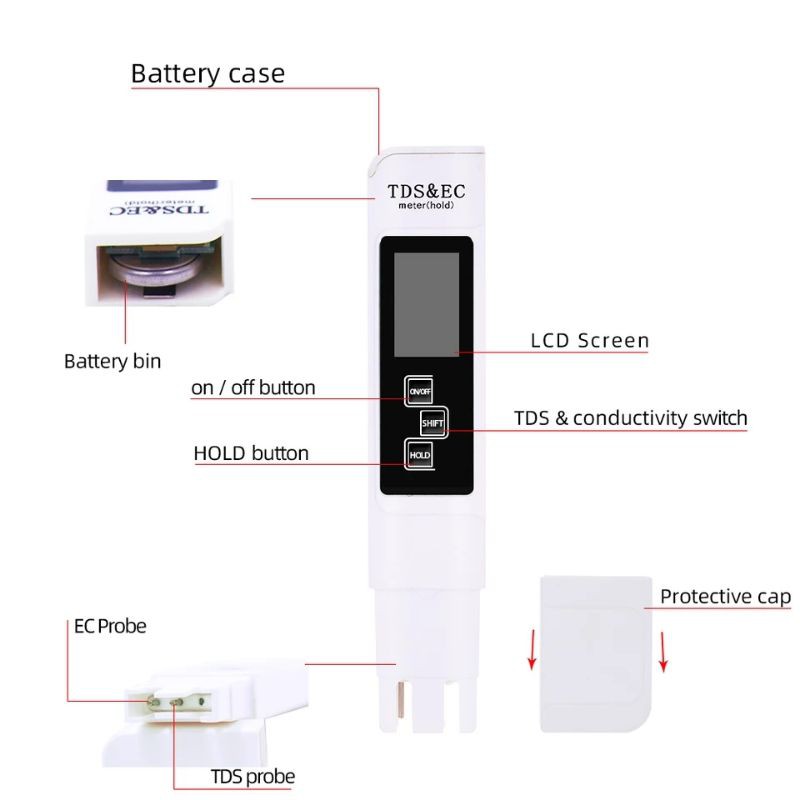 Tds Ec MeterSuhu TesterPena 3 In1 Konduktivitas Alat Ukur Kualitas Air Tds &amp; EC Tester 0-9990ppm 15%