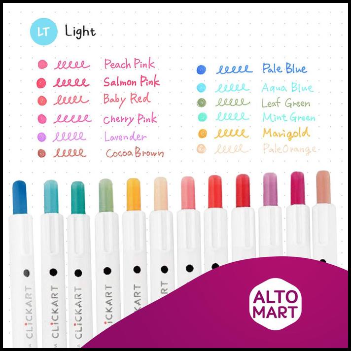 

Daisydooo | Zebra Clickart Marker 0.6Mm Fineliner 1 Set 12 Warna Warni Spidol