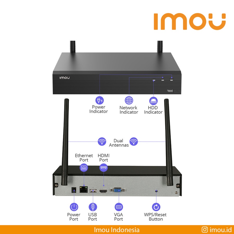 Imou Wireless Recorder NVR 8 Channel ONVIF